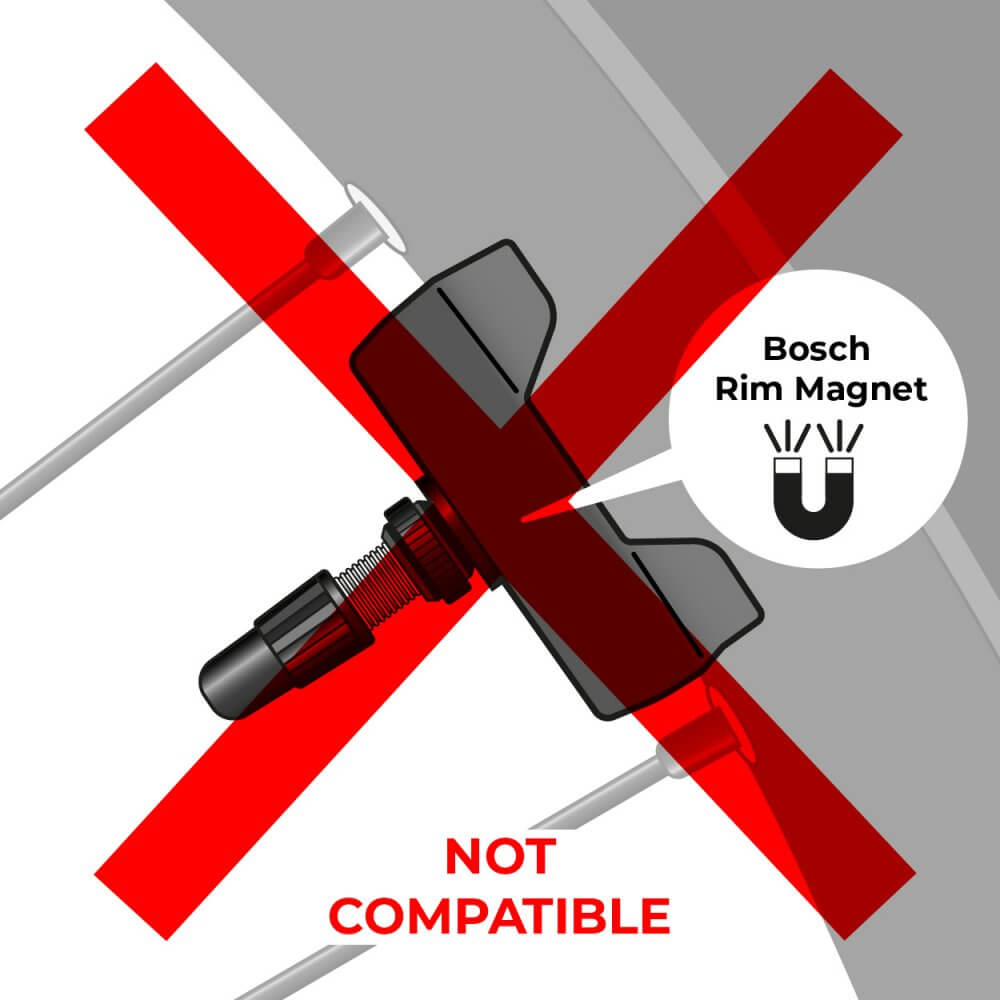 Speedbox 1.1 for Bosch Smart System eBike Tuning Kit