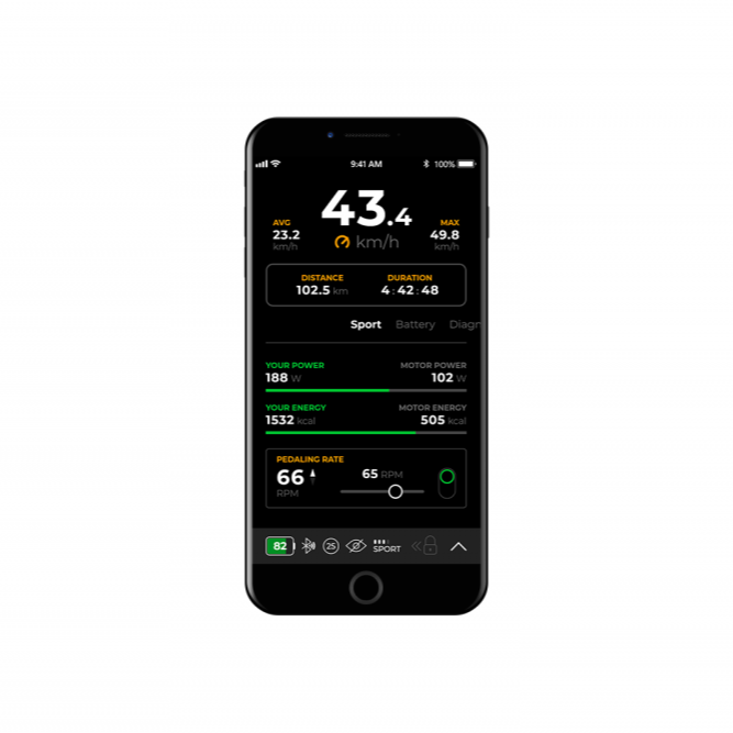 Speedbox 3.1 B.Tuning Kit for Specialized eBikes