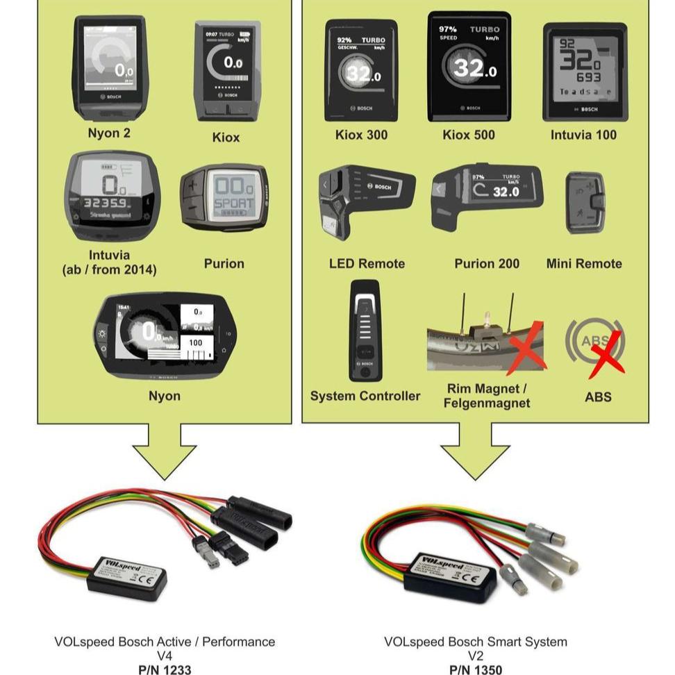 VOLspeed V4 Tuning Chip for Bosch eBikes - 4