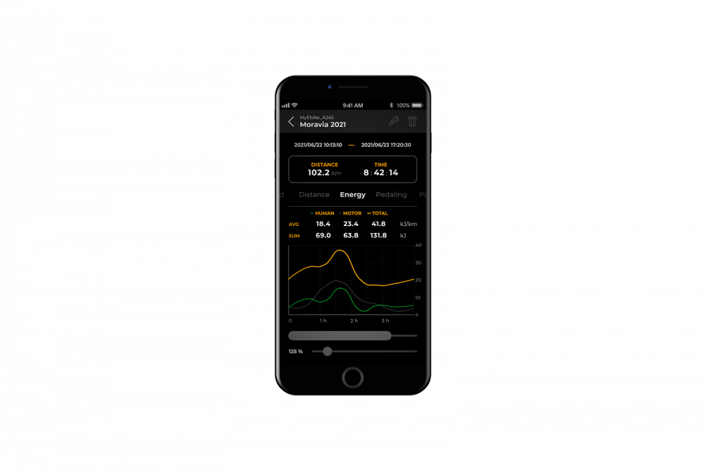 Speedbox 3.0 B.Tuning Chip for Giant eBikes - 5