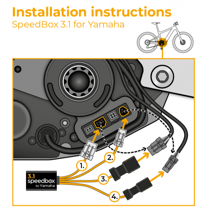 Speedbox 3.1 for Yamaha PW-X3 / PW-S2 eBike Tuning Kit