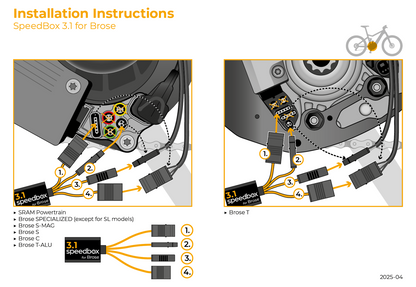 Speedbox 3.1 for Brose Specialized/SRAM eBike Tuning Kit