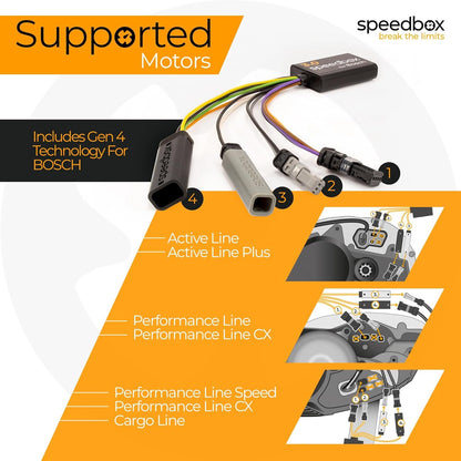 Speedbox 3.0 for Bosch eBike Tuning Kit