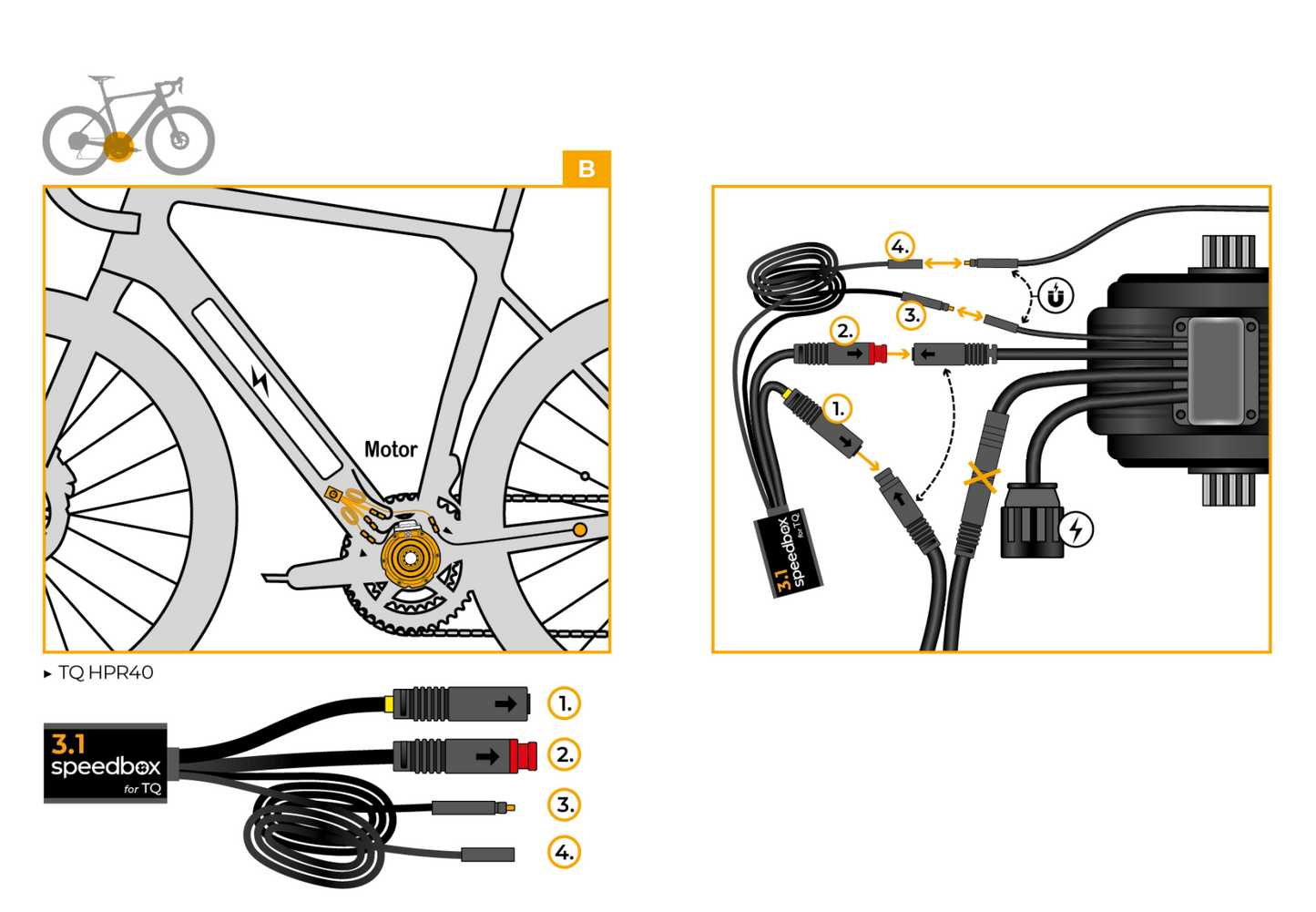Speedbox 3.1 for TQ HPR40 / HPR50 / HPR60 eBike Tuning Kit