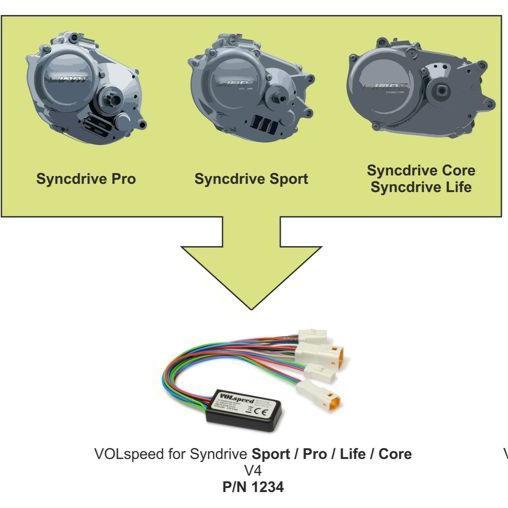 VOLspeed V4 Tuning Chip for Giant eBikes | 2017-2023 - 5