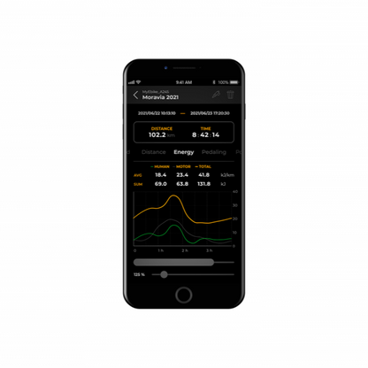 Speedbox 3.1 B.Tuning Kit for Specialized eBikes