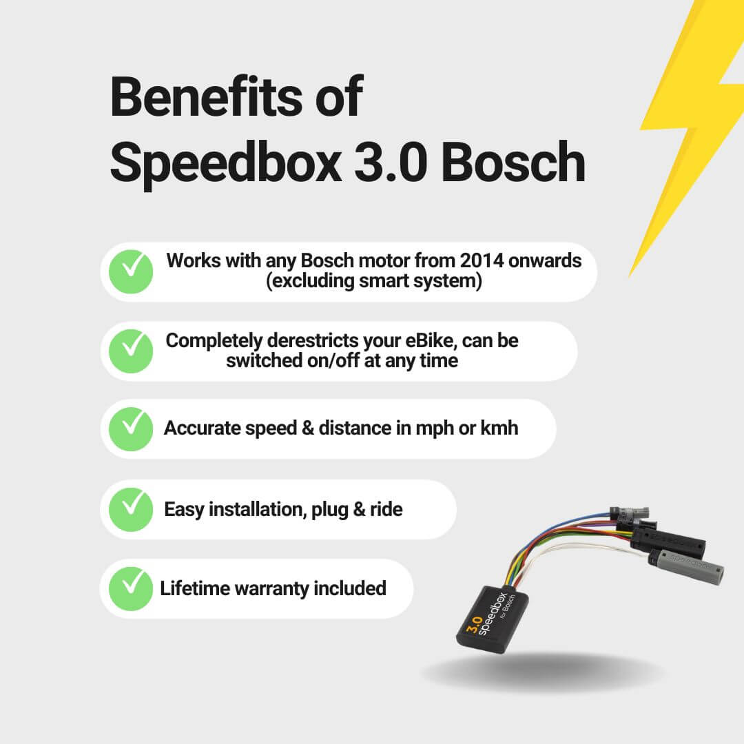 Speedbox for Bosch Tune & Track Bundle (excludes Smart System)