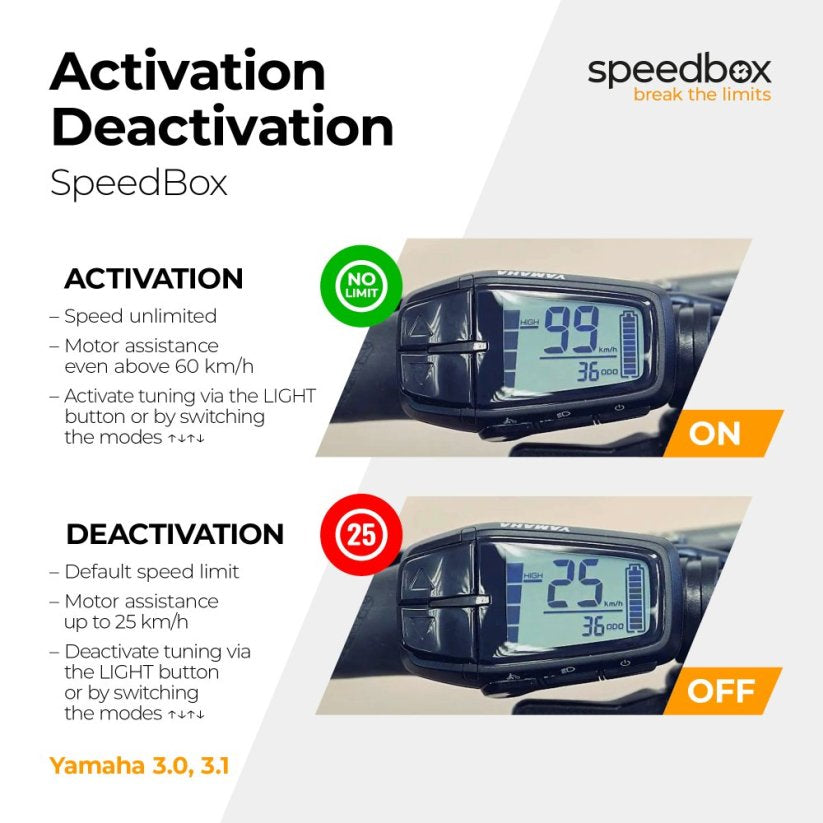 Speedbox 3.2 for Yamaha PW-SE, PW-X, PW-TE, PW-CE, PW-X2 - 6