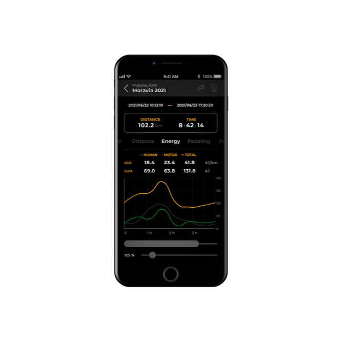 Speedbox 3.0 B.Tuning Brose Specialized eBike Tuning Kit EBIKE TUNER