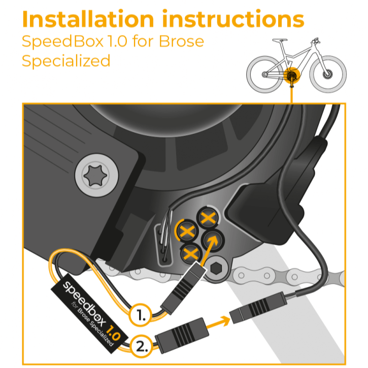 Speedbox 1.0 Tuning Chip for Brose Specialized EBIKE TUNER